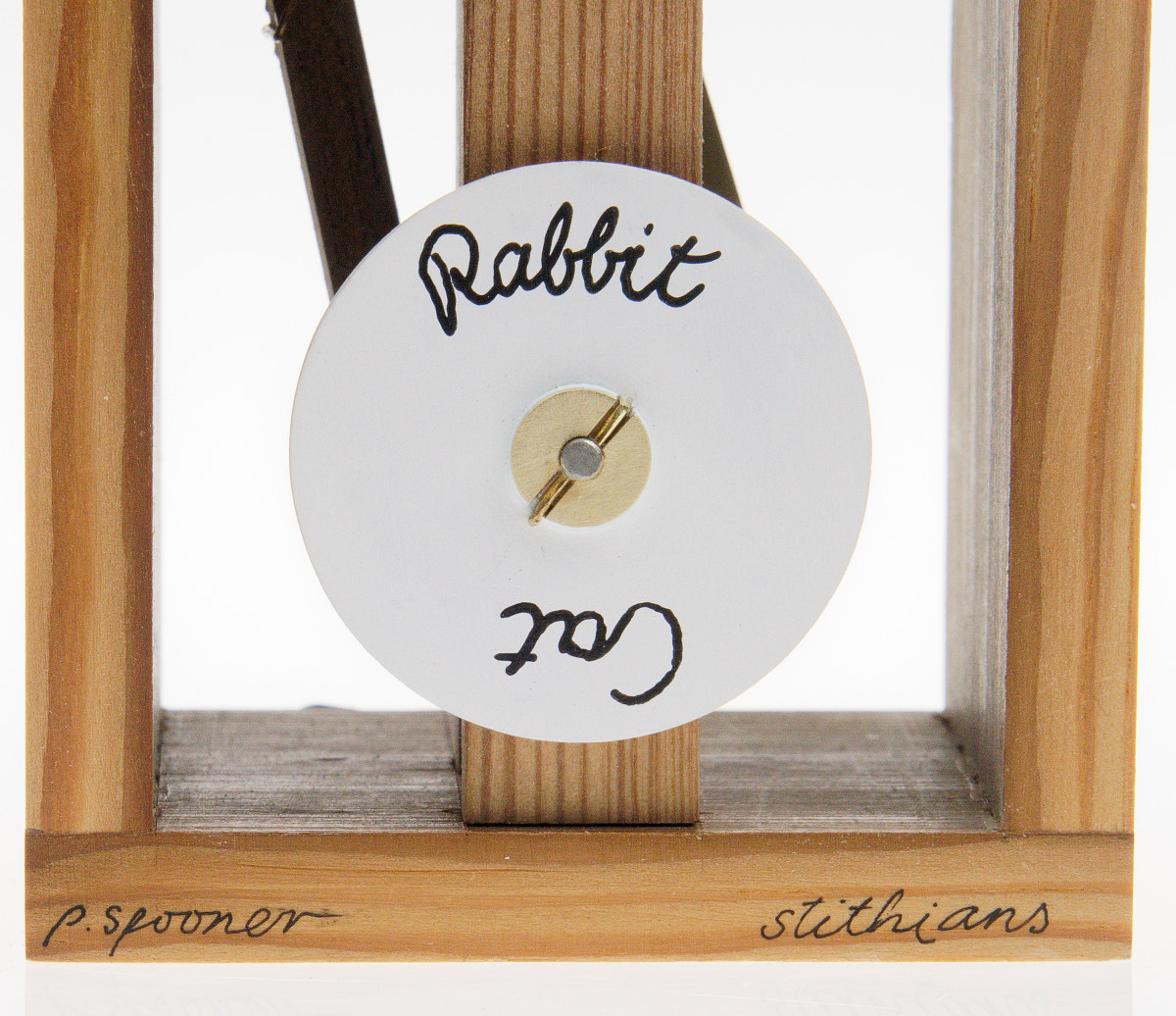 Wheel with Rabbit written at top and cat at bottom